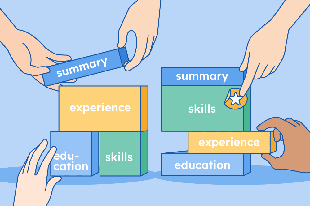 Global Benefits Tool
